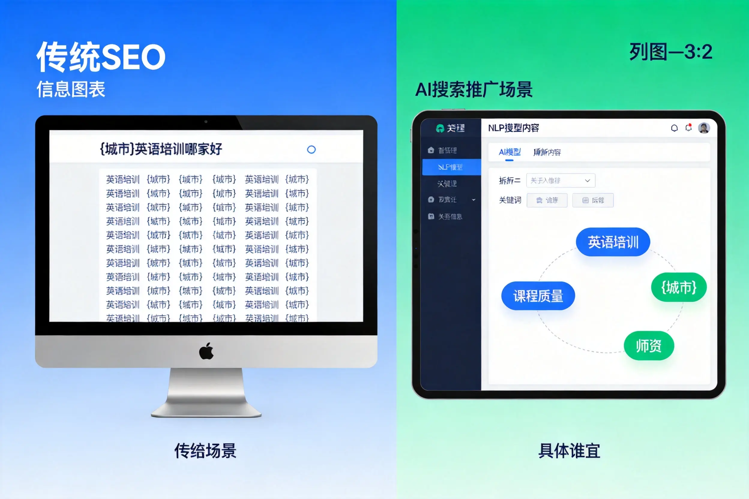 AI搜索推广和传统SEO有何区别？和田企业选型指南