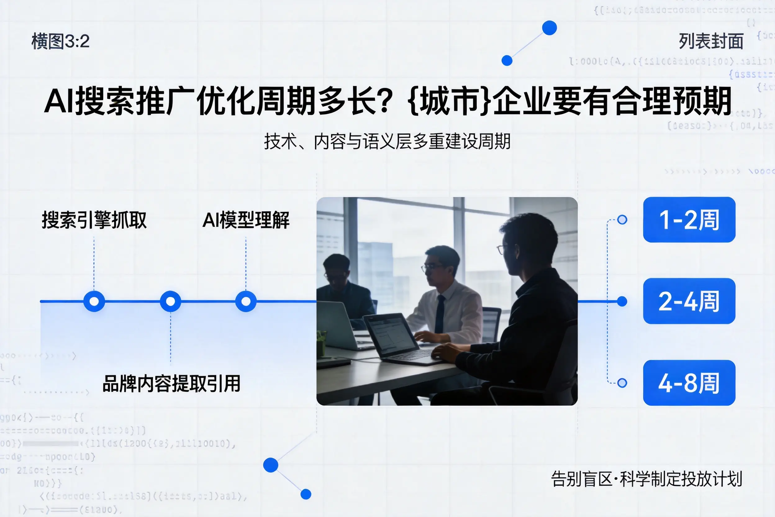 AI搜索推广优化周期多长？和田企业要有合理预期