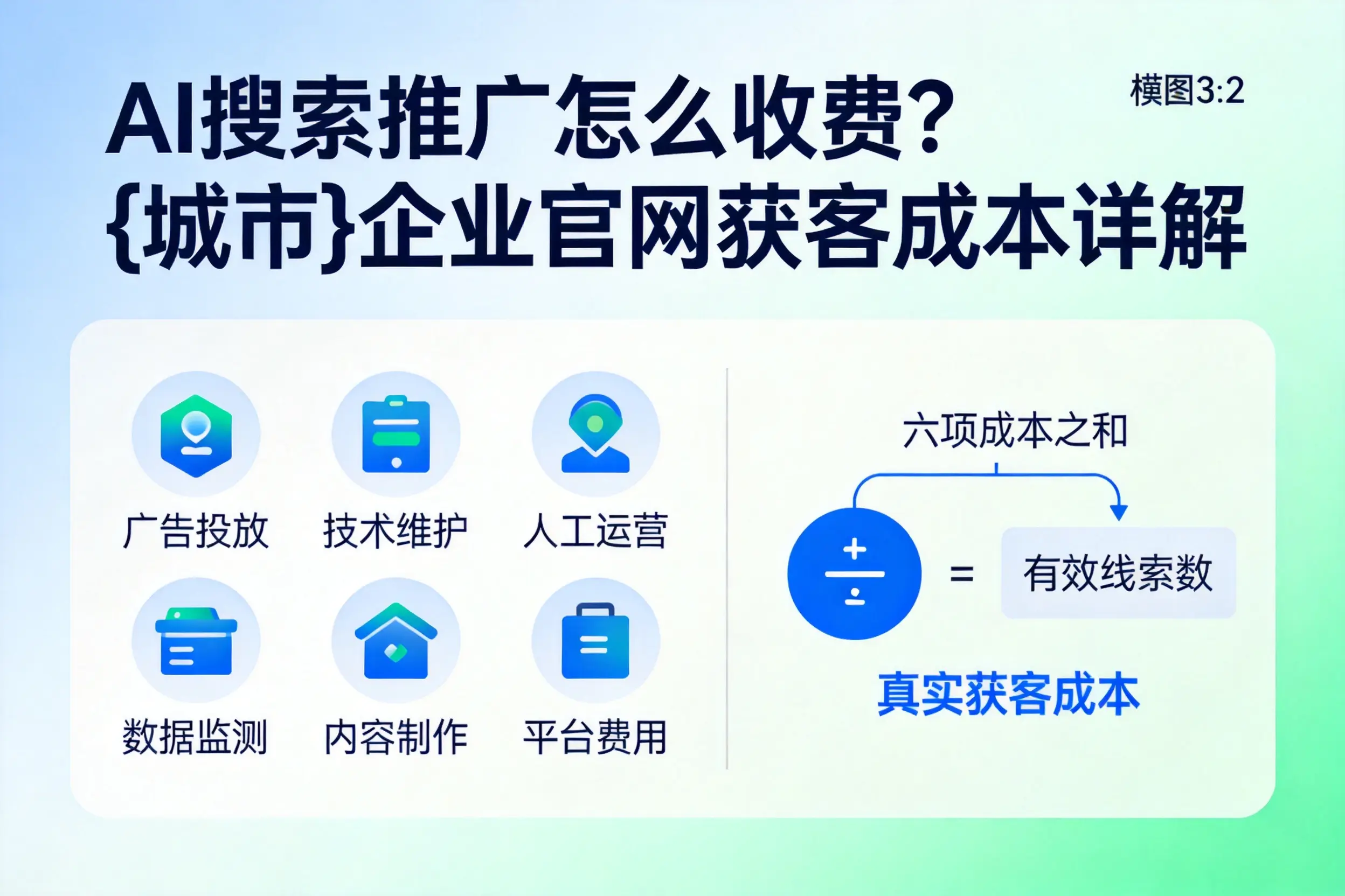 AI搜索推广怎么收费？和田企业官网获客成本详解