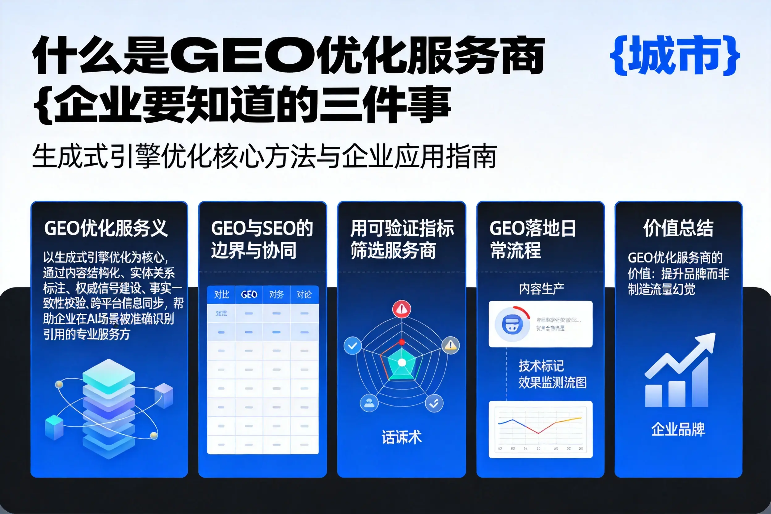 什么是GEO优化服务商和田企业要知道的三件事