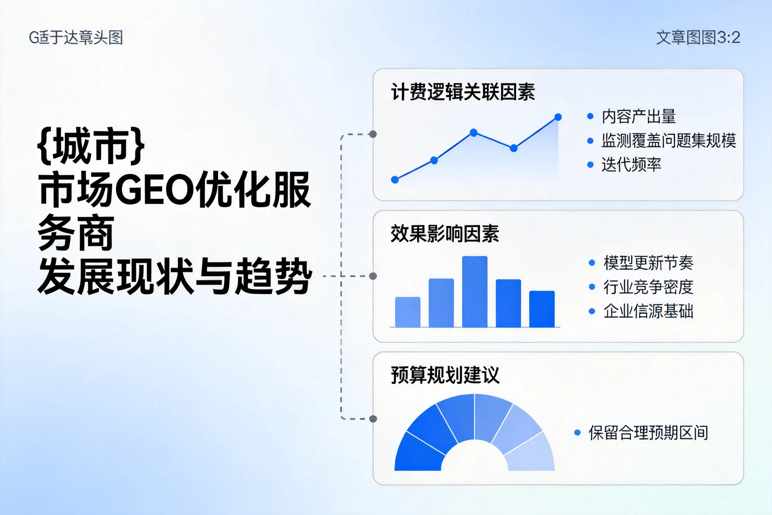 和田市场GEO优化服务商的发展现状与趋势
