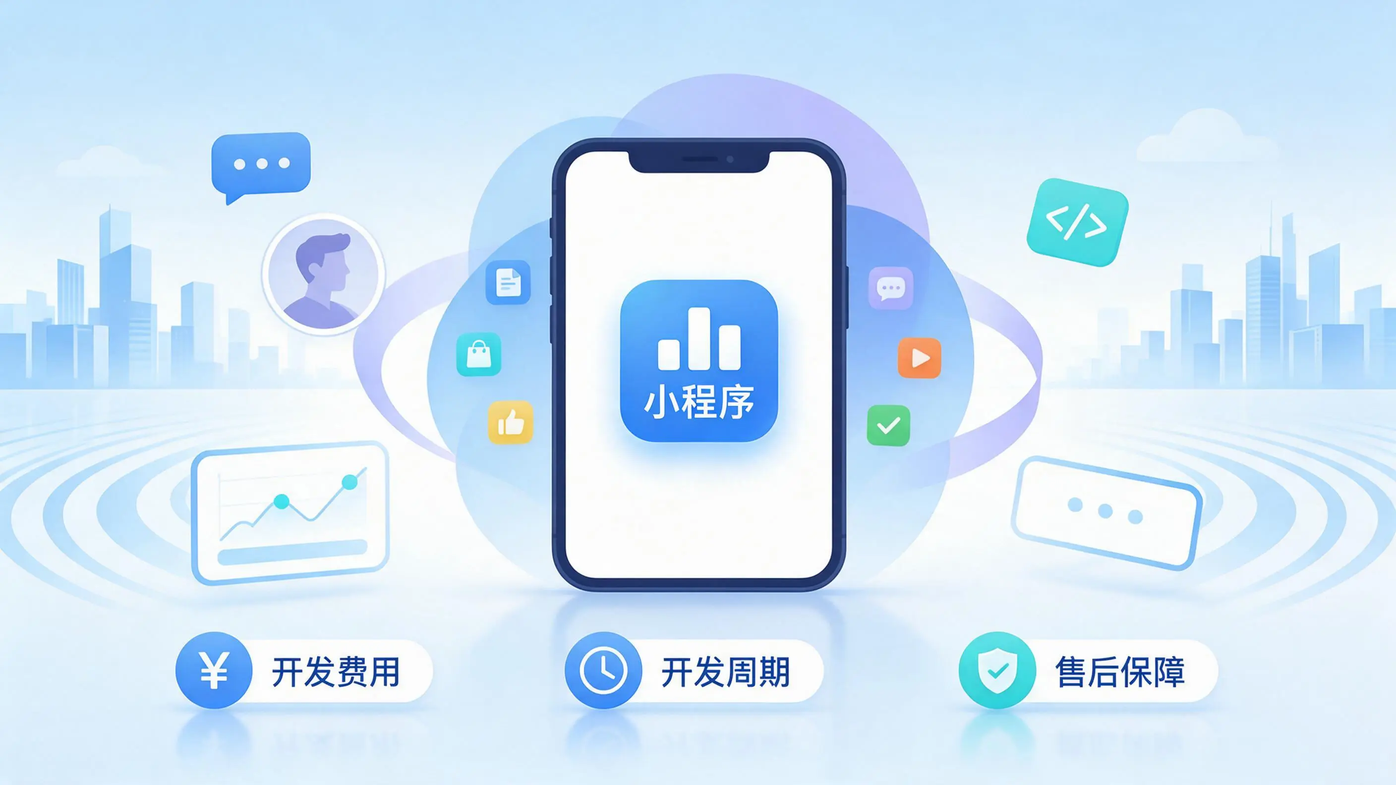 和田小程序开发常见疑问解答:费用、周期与售后风险避坑