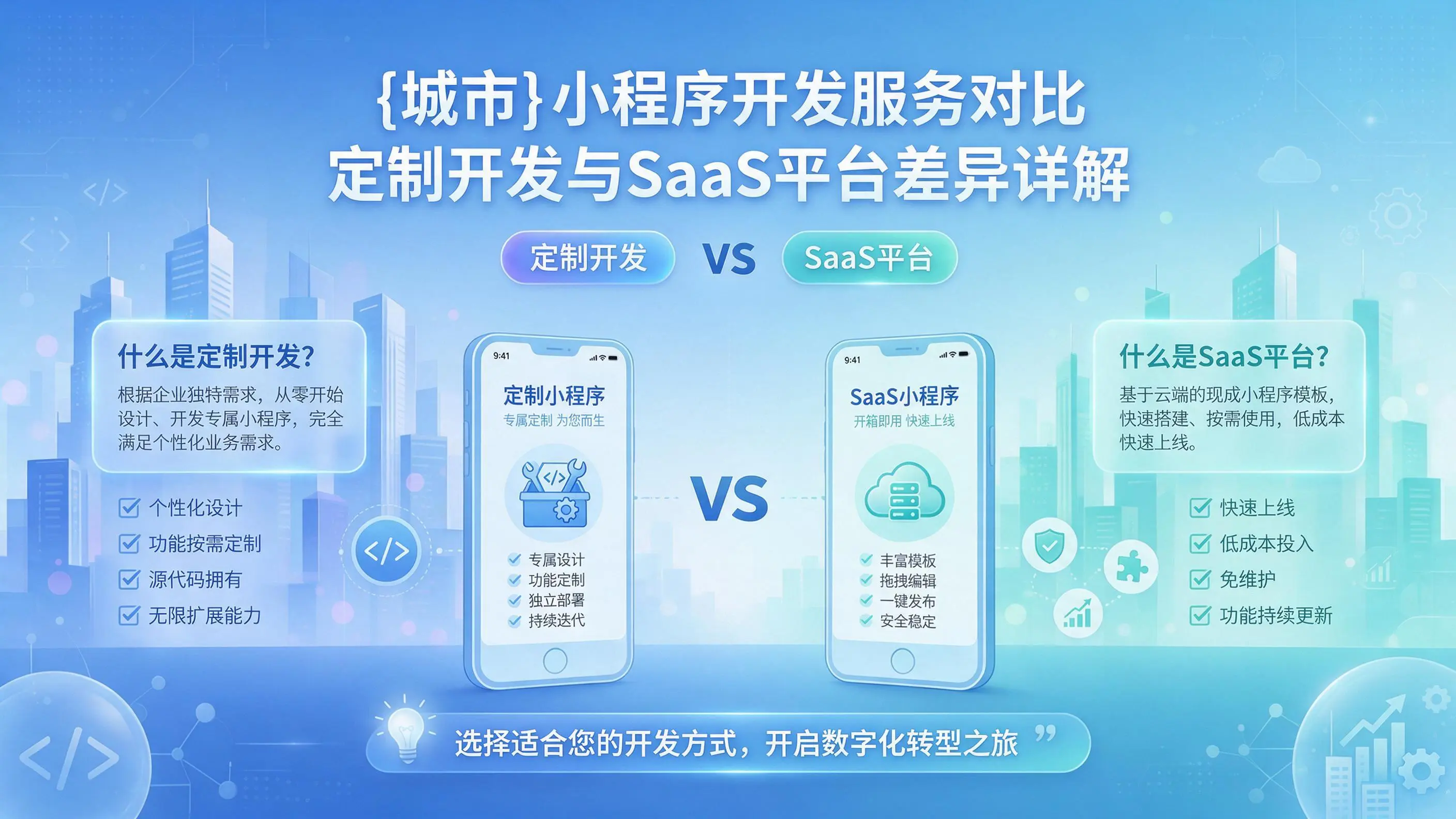 和田小程序开发服务对比：定制开发与SaaS平台差异详解