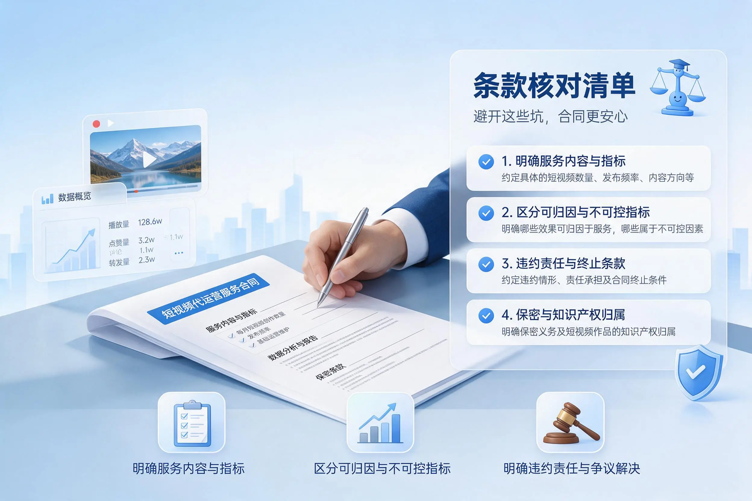 短视频代运营合同怎么签？和田企业条款核对与避坑要点