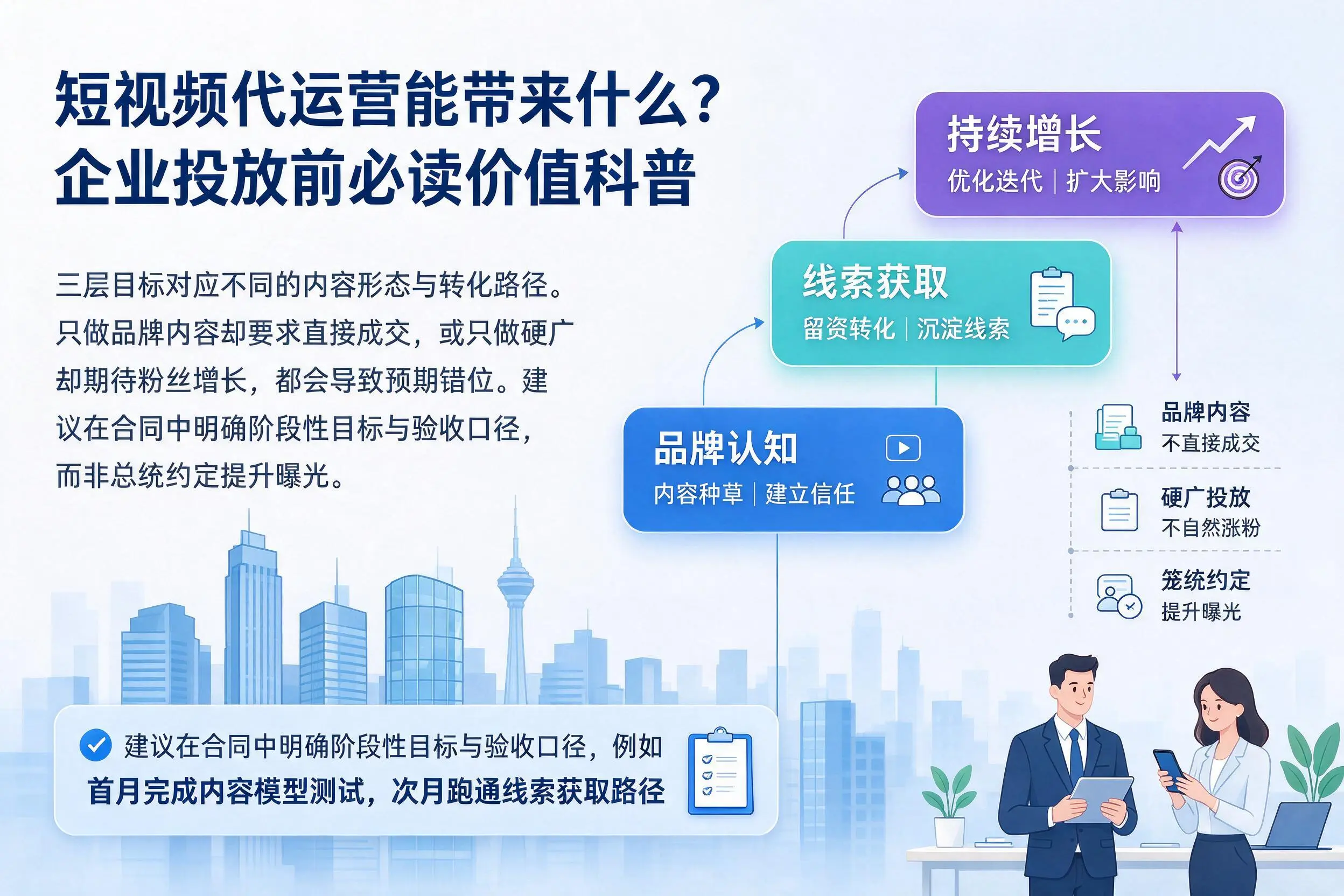 短视频代运营能带来什么？和田企业投放前必读价值科普