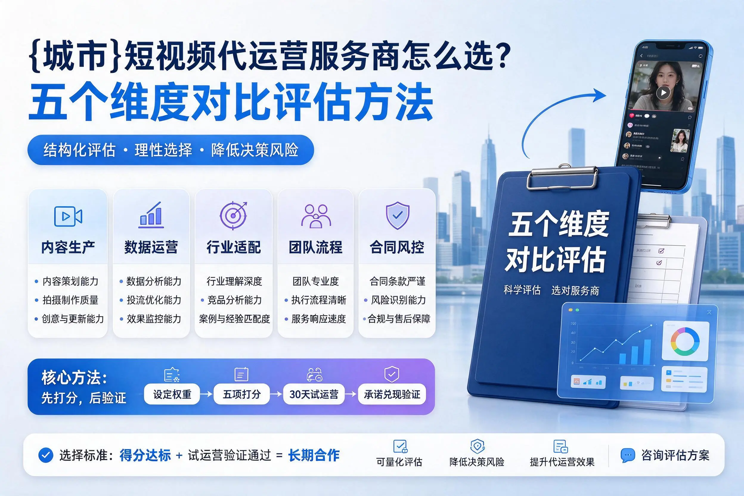 和田短视频代运营服务商怎么选？五个维度对比评估方法