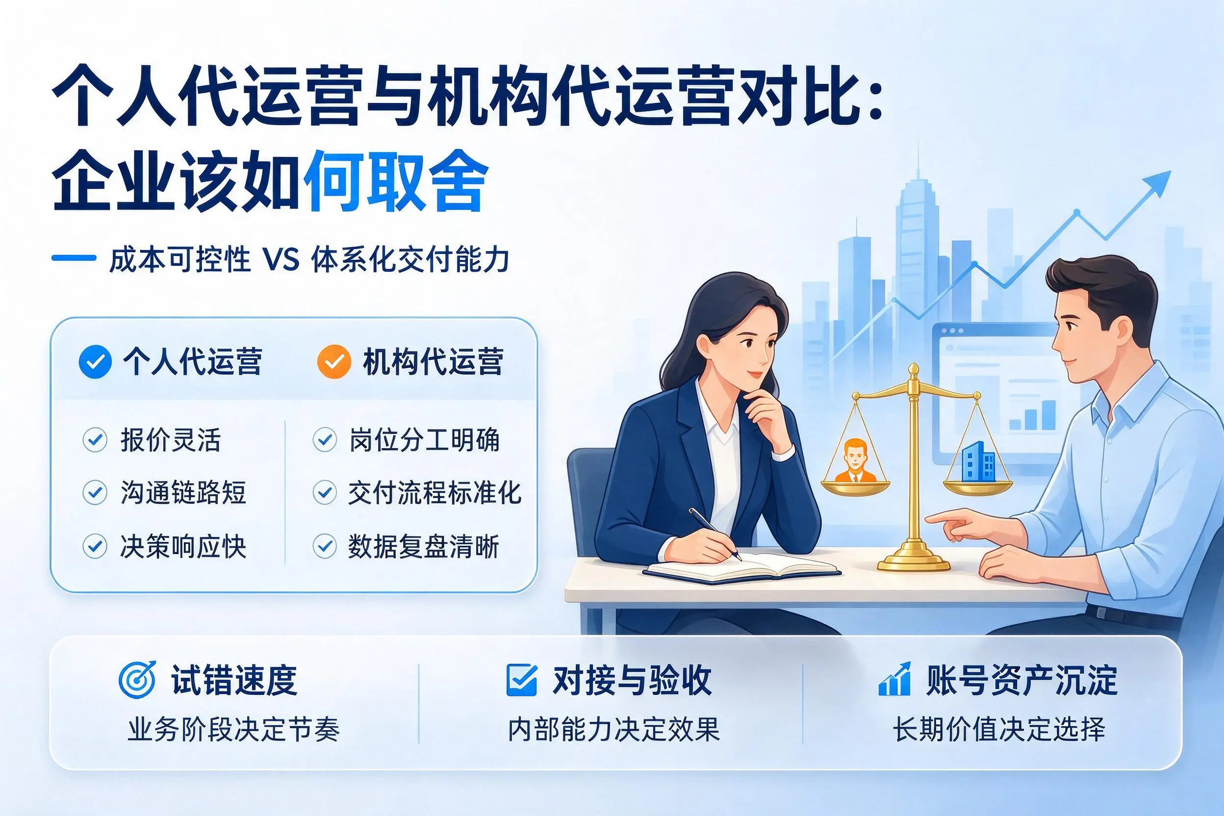 个人代运营与机构代运营对比：和田企业该如何取舍