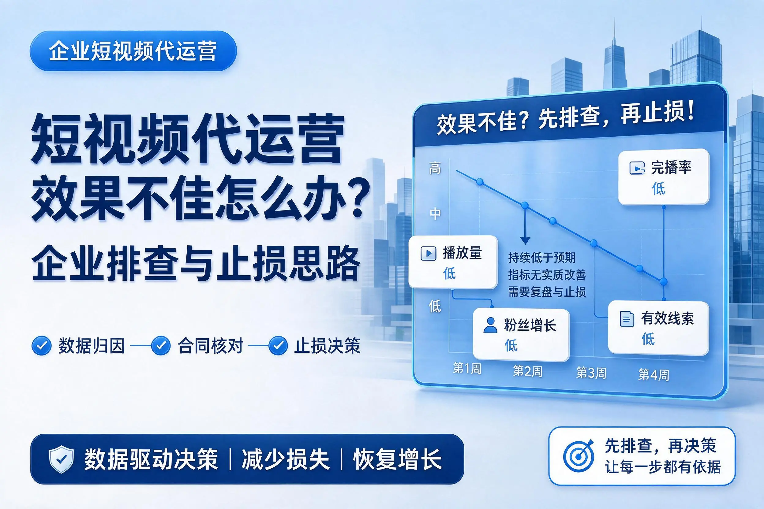 短视频代运营效果不佳怎么办?和田企业排查与止损思路