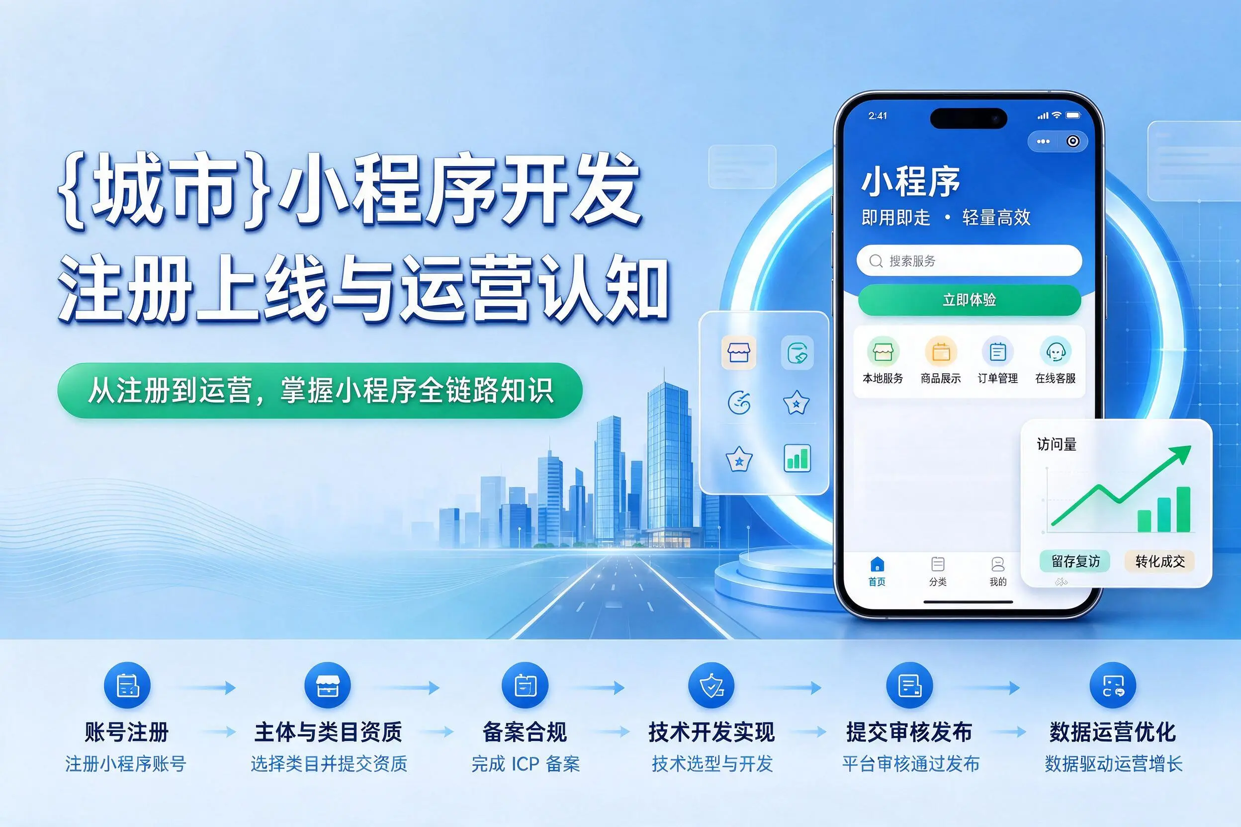 和田小程序开发基础知识科普：注册上线与运营认知