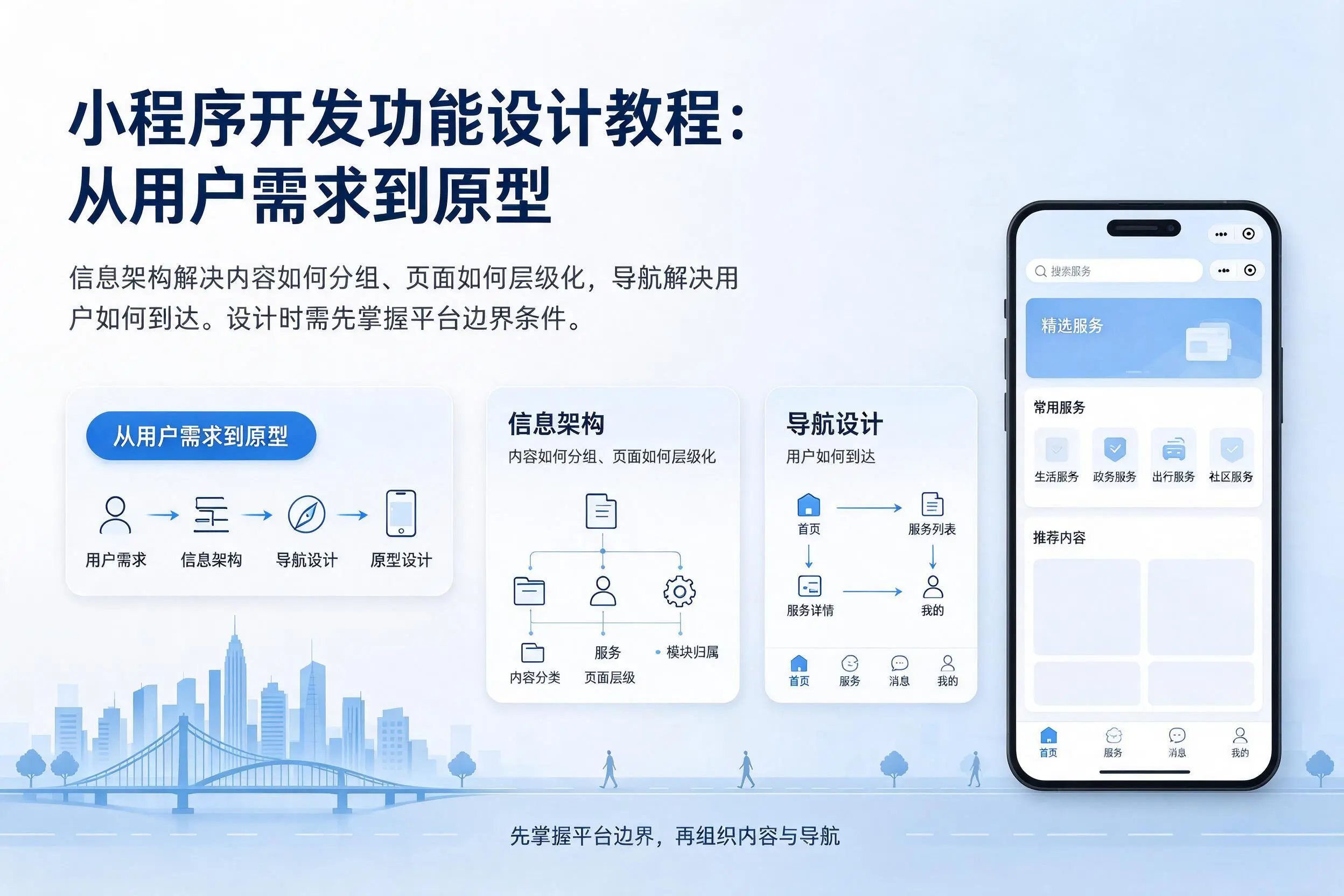 和田小程序开发功能设计教程:从用户需求到原型