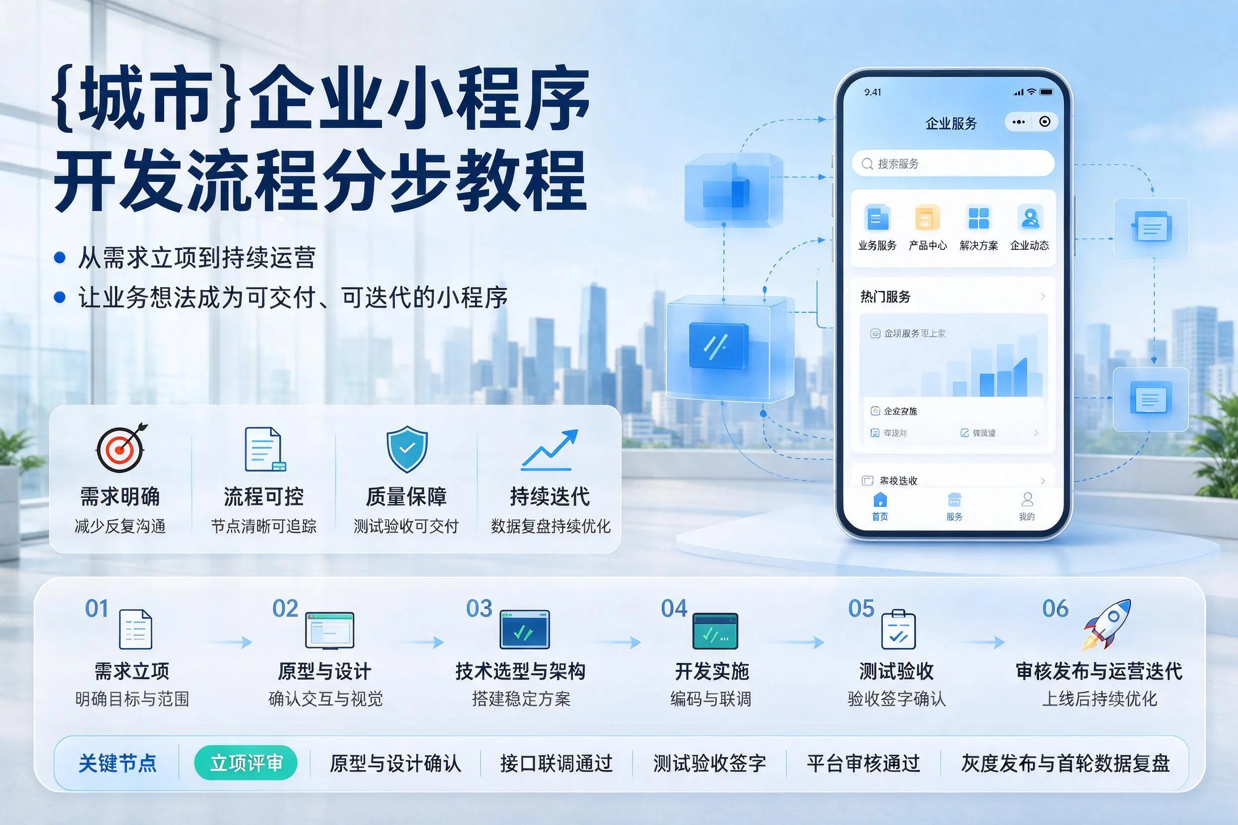 和田企业小程序开发流程分步教程与关键节点说明