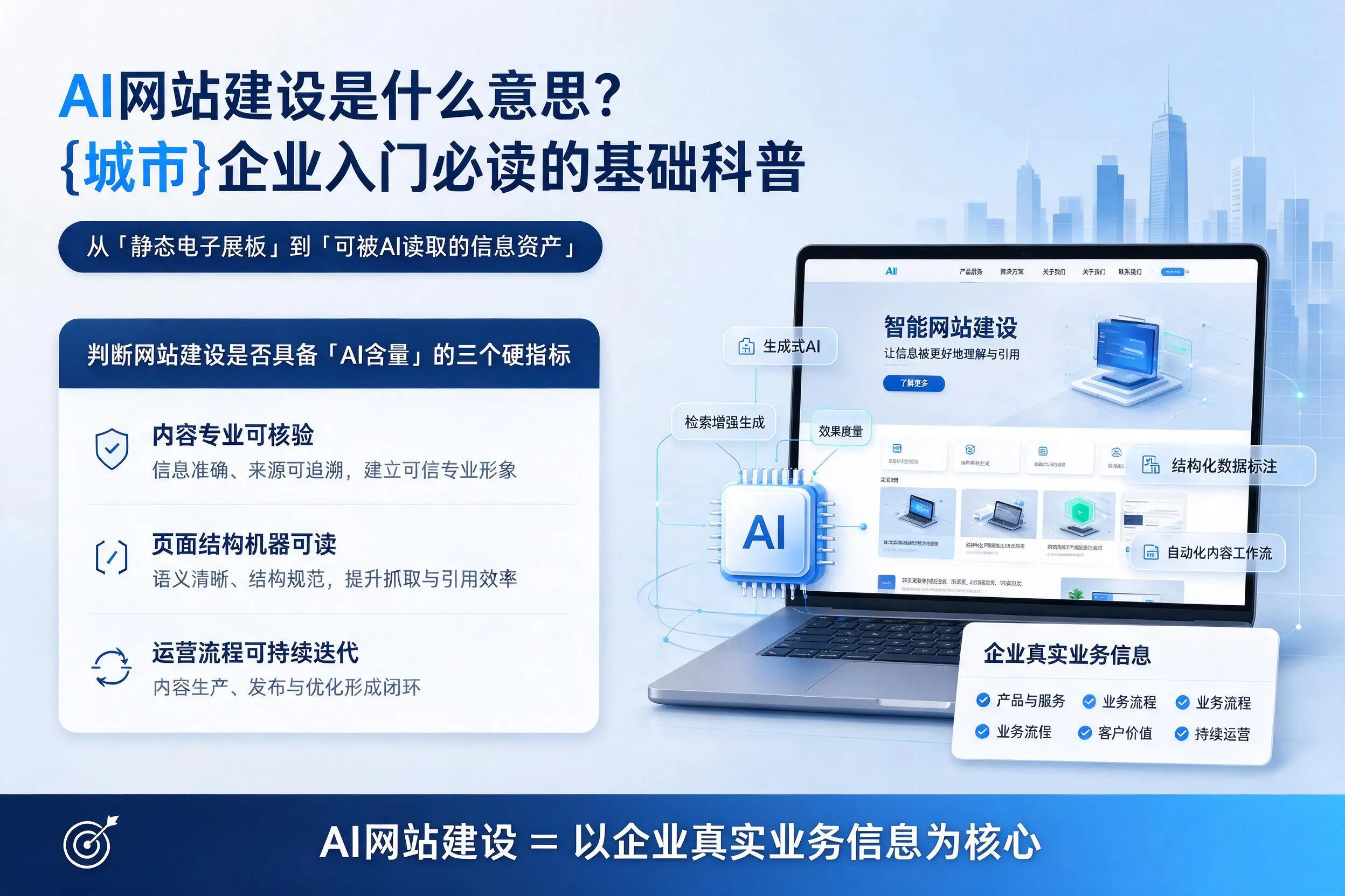 AI网站建设是什么意思？和田企业入门必读的基础科普