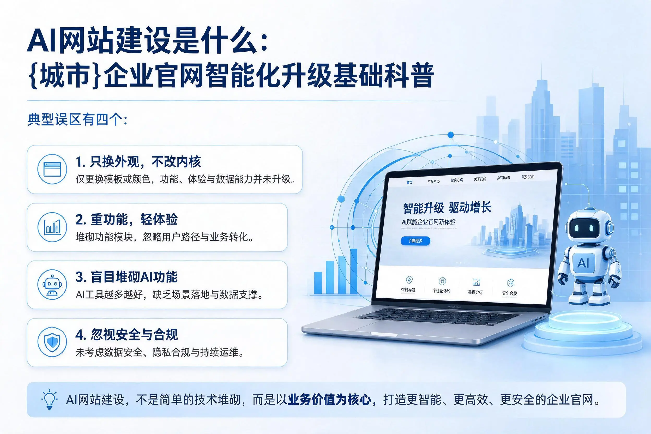 AI网站建设是什么:和田企业官网智能化升级基础科普