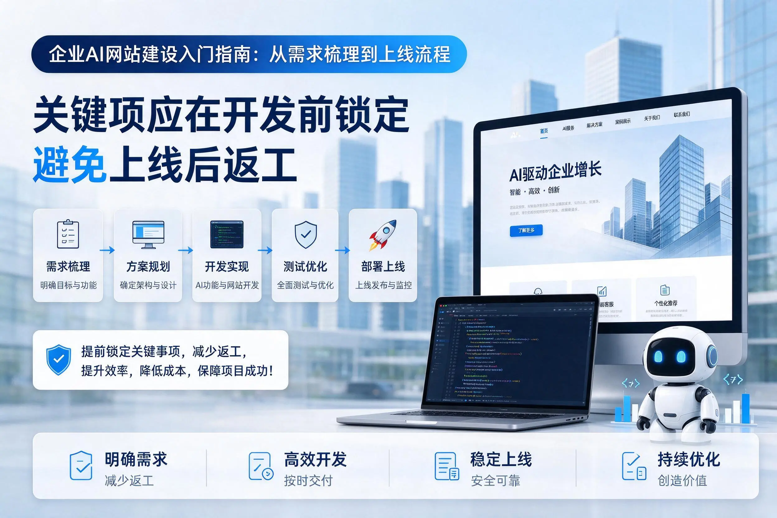 和田企业AI网站建设入门指南：从需求梳理到上线流程