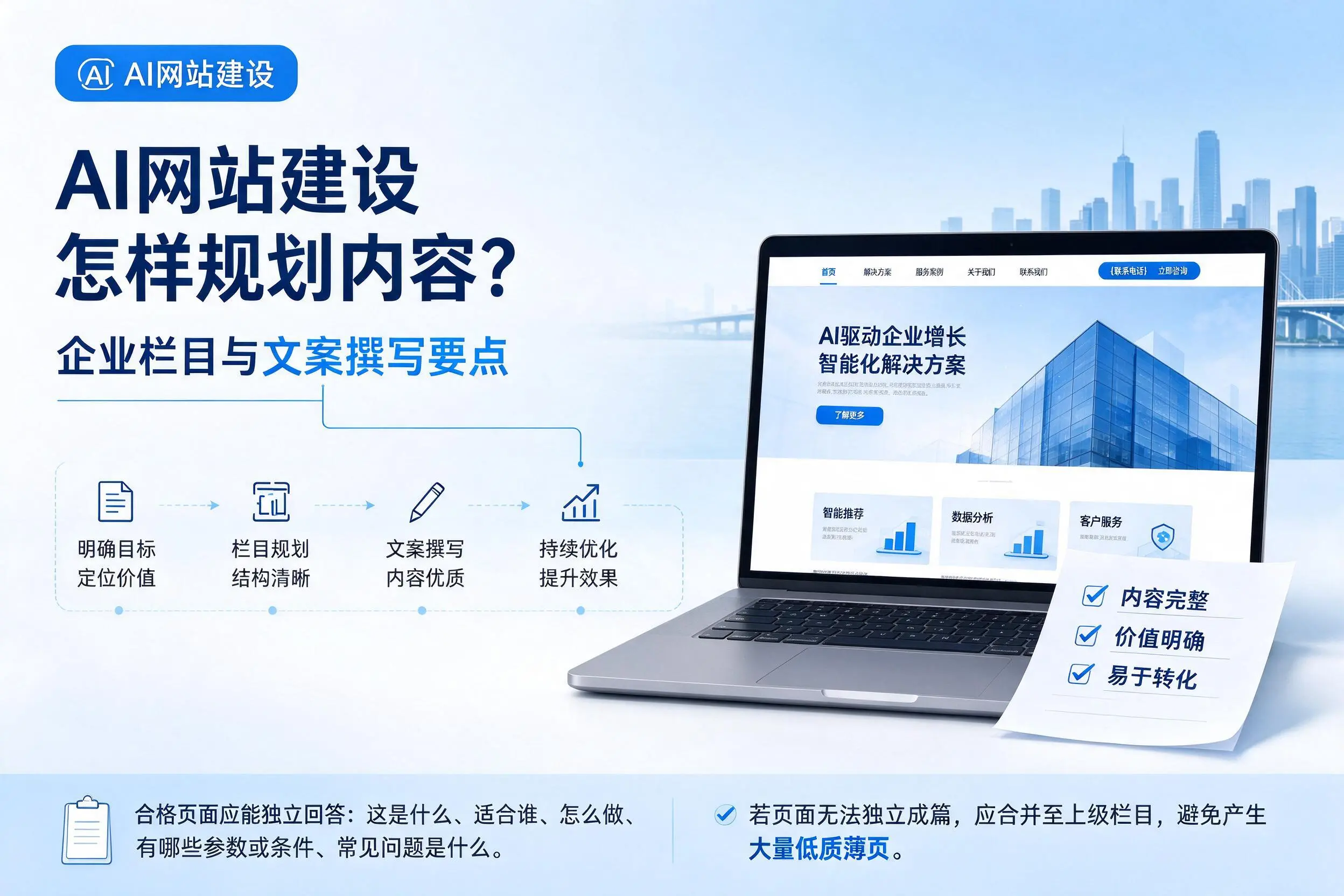 AI网站建设怎样规划内容？和田企业栏目与文案撰写要点