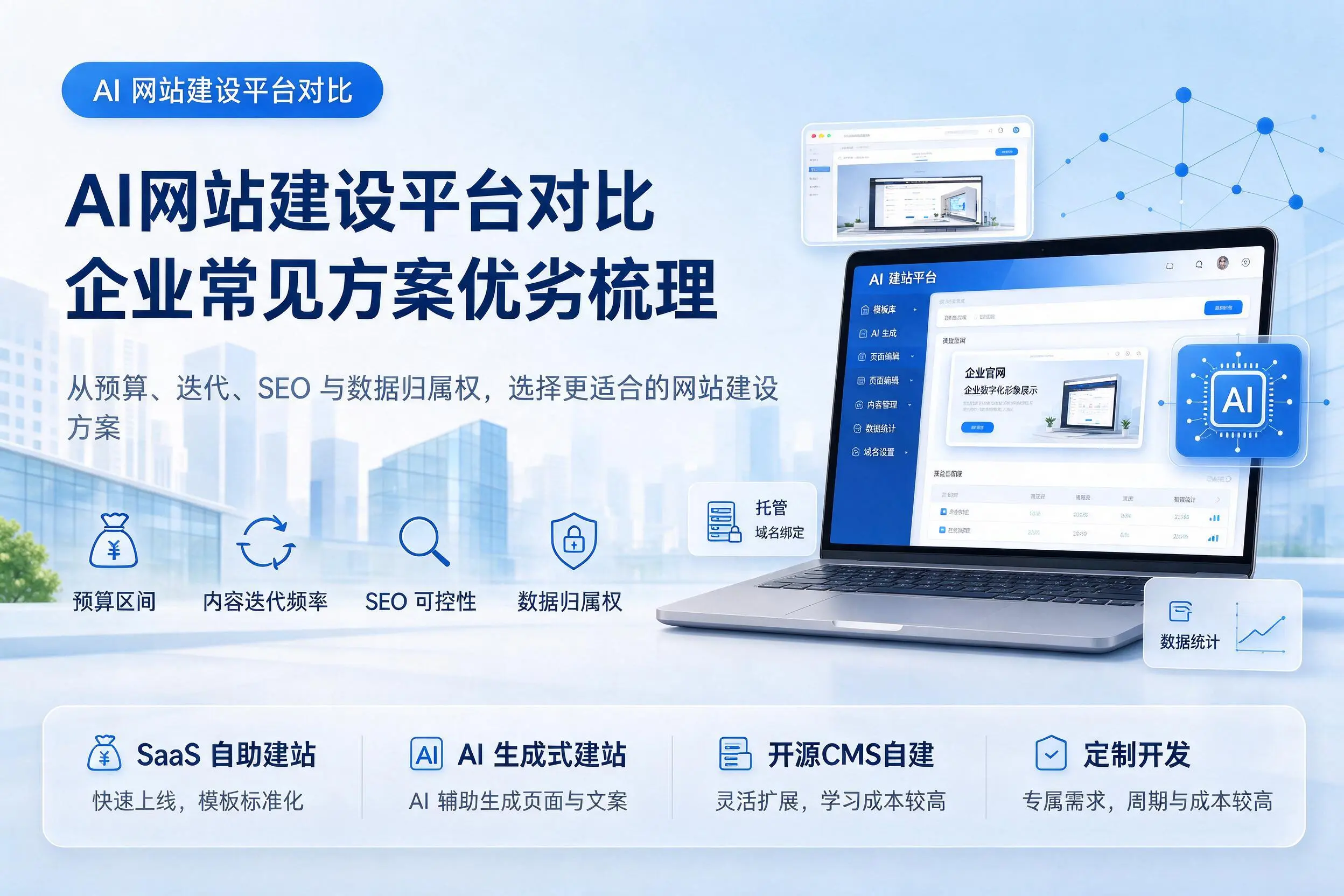 AI网站建设平台对比,和田企业常见方案优劣梳理